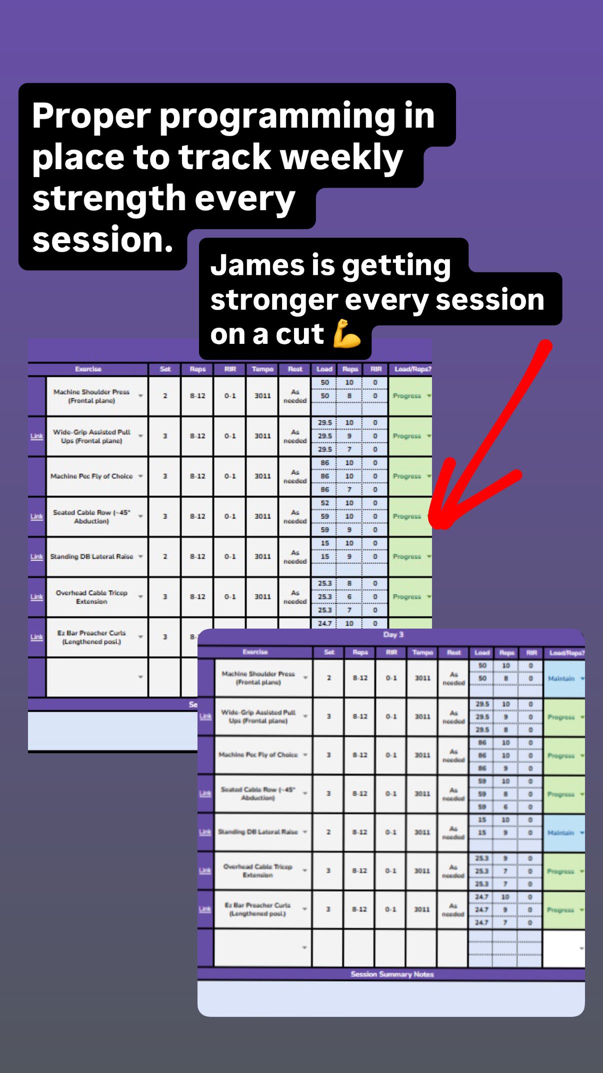 Sleep and weight tracking, Jeff